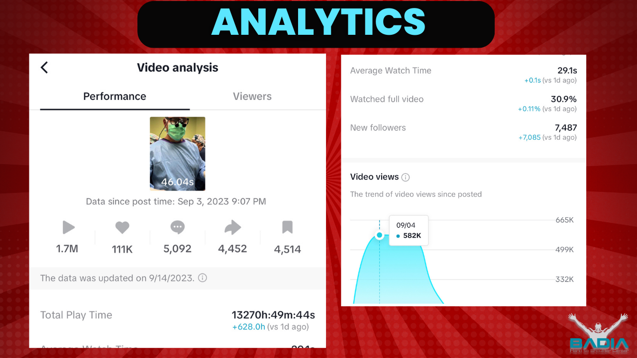 Dr. Badia goes viral on tiktok