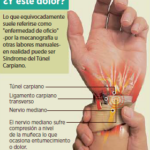 Dolor de mano